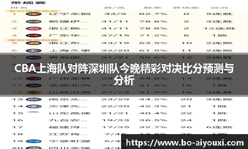 爱游戏体育